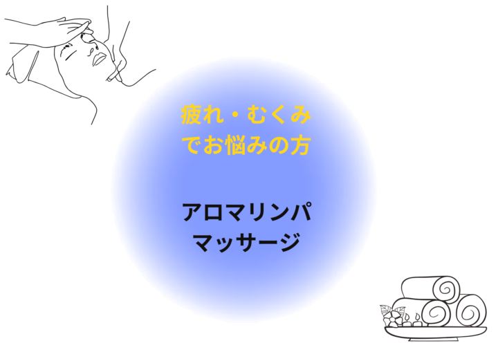 アロマリンパマッサージで心も体もリラックス｜体質改善の画像