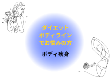 痩身ダイエット｜遺伝子検査で最短ボディメイク